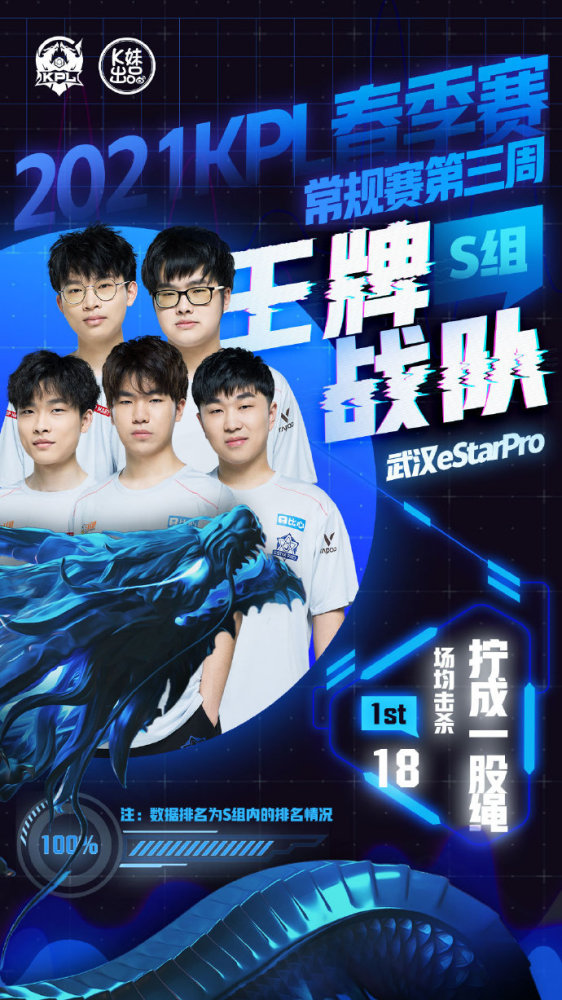 现以及他们 现以及他们